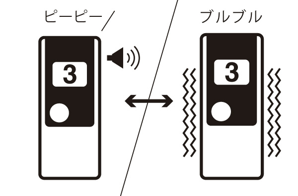 ワンタッチコール 受信機 WRE | 呼び出しベル.com